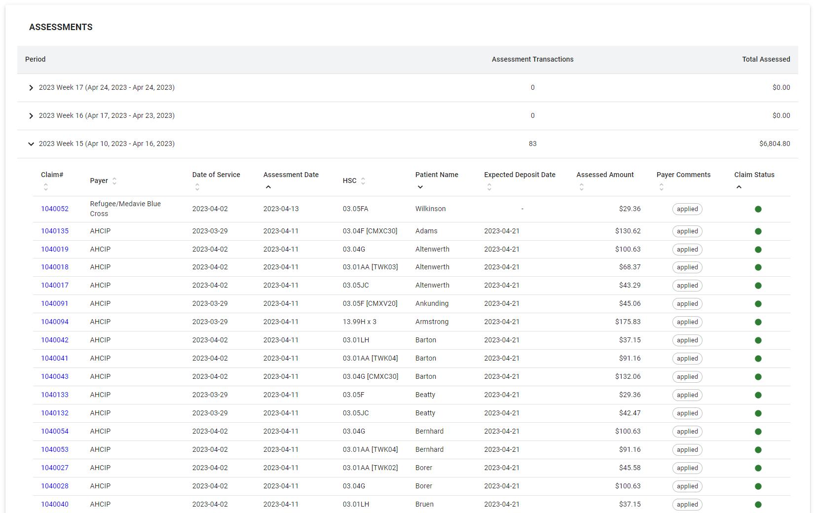 assessment table