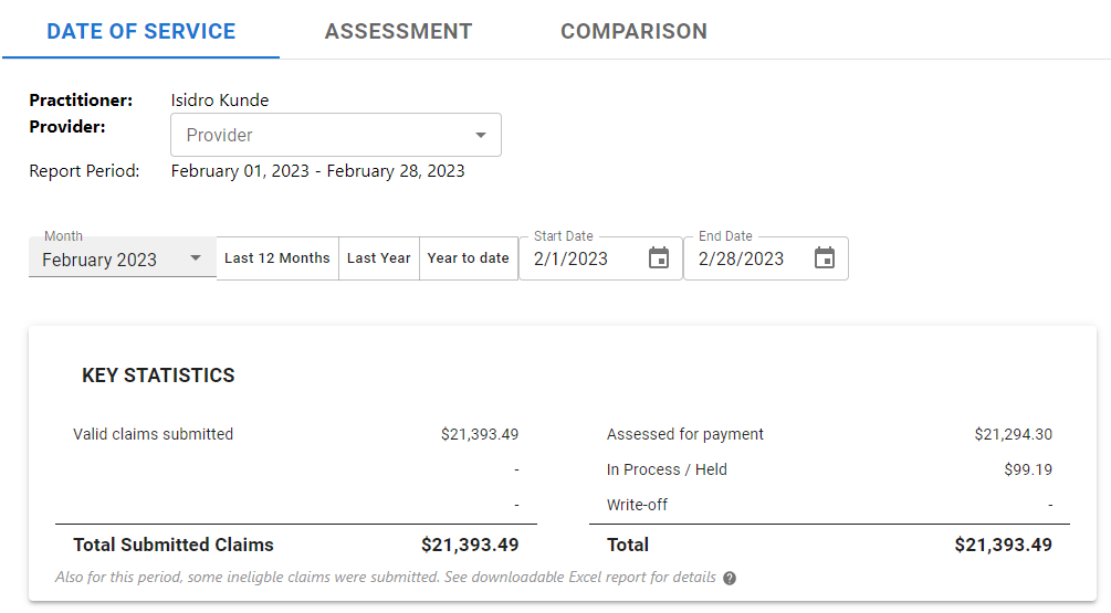 Date of service report